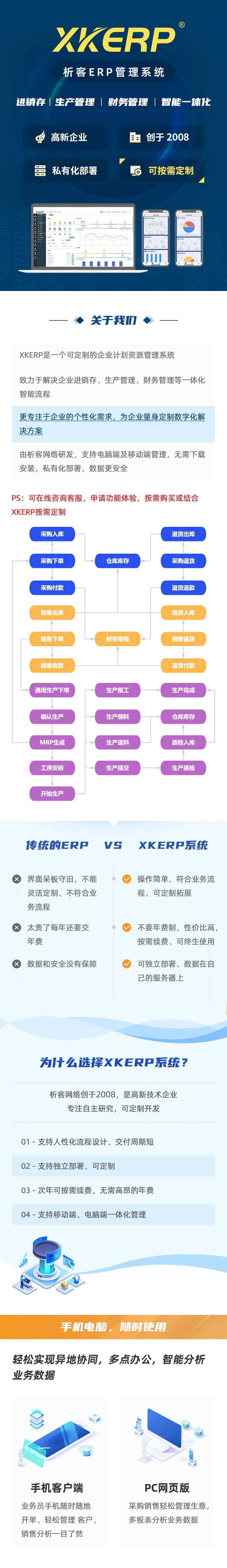 电梯行业ERP软件生产MES车间管理系统